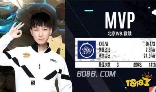 极具针对性 极具针对性