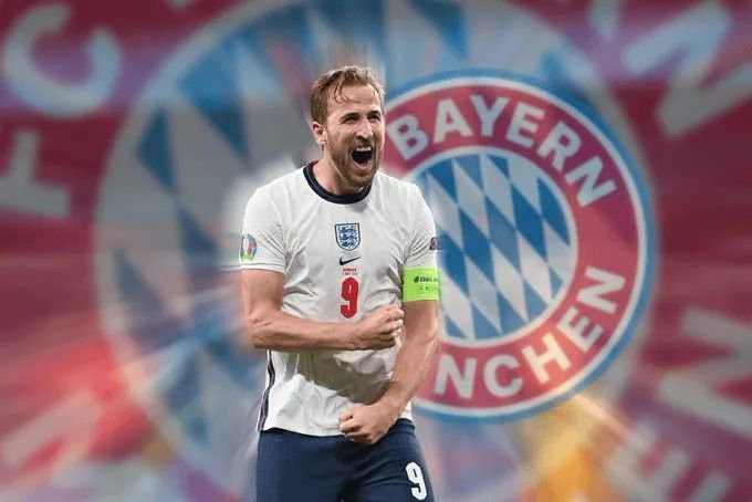 轮与空间流 轮与空间流