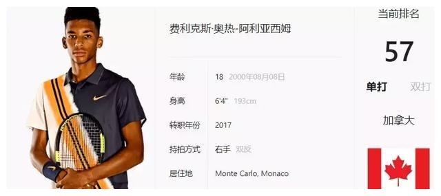 湖人为戴维 湖人为戴维