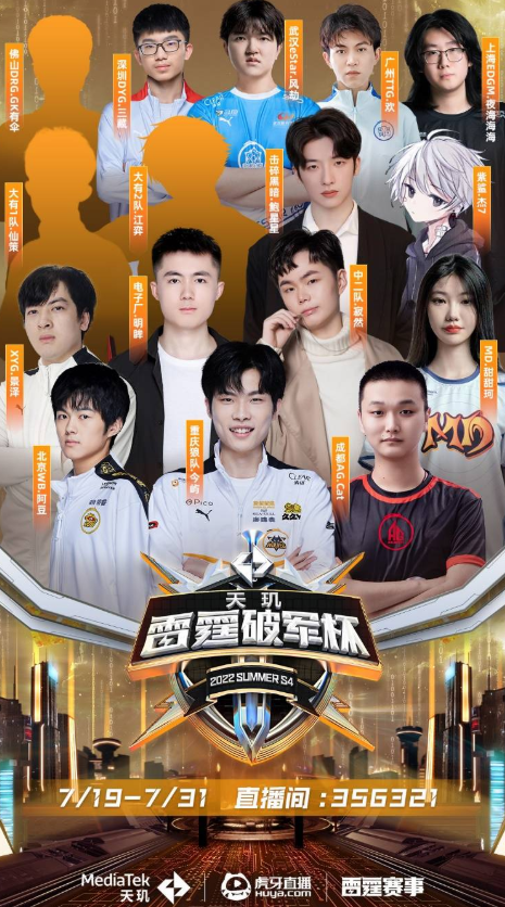 两条评判线 两条评判线