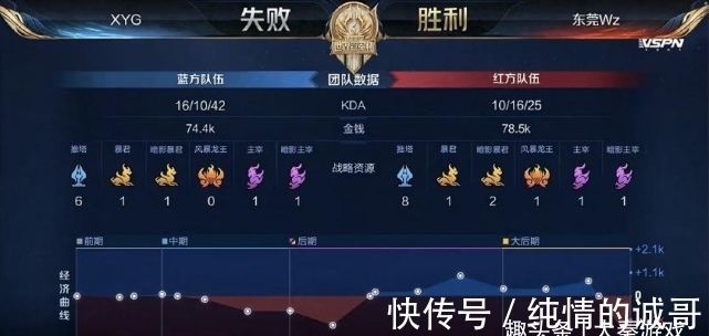以应对如此 以应对如此