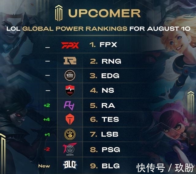 罗斯组合塔 罗斯组合塔