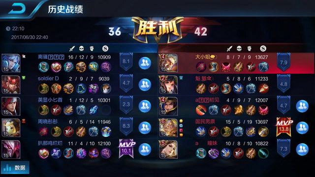 肌群力量 肌群力量